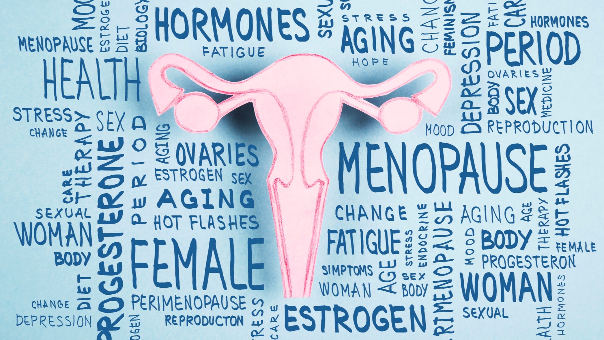 Firefighting and Menopause